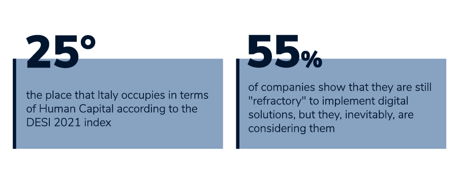 statistics data study skills in companies